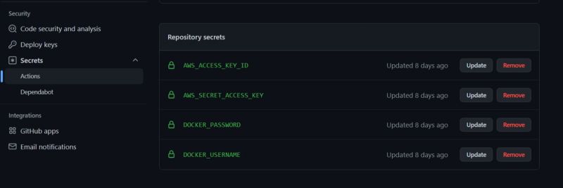 Github Waodezalmawati Day3 Electrification Model Deployment - Classic Minimal Photo - High Resolution